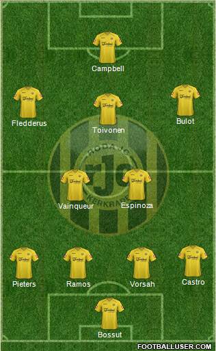 Roda JC Formation 2014