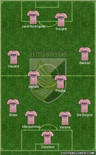 Città di Palermo Formation 2014