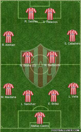 Unión de Santa Fe Formation 2014