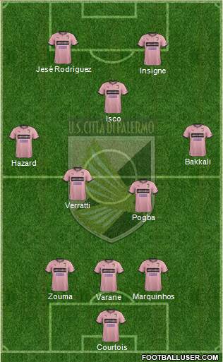 Città di Palermo Formation 2014