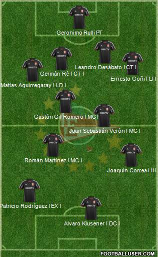 Estudiantes de La Plata Formation 2014