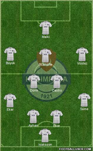 Kasimpasa Formation 2014