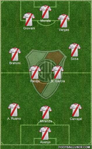 River Plate Formation 2014