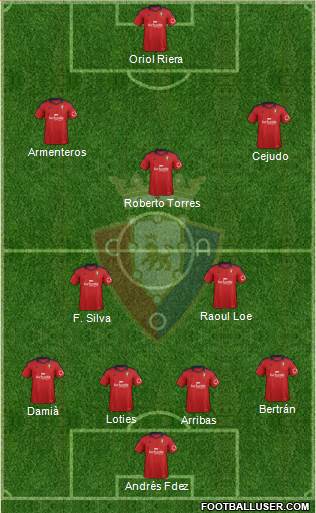 C. At. Osasuna Formation 2014