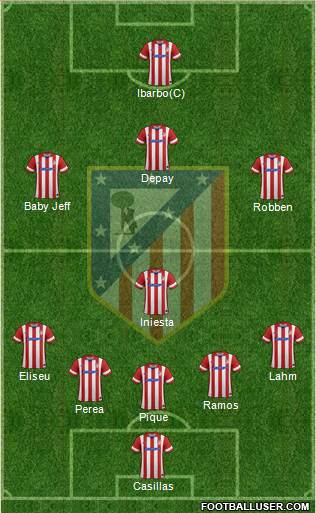 C. Atlético Madrid S.A.D. Formation 2014