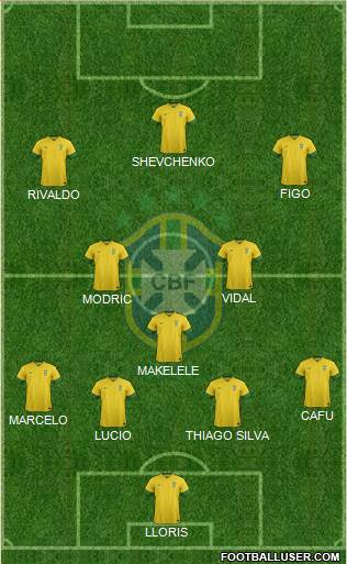 Brazil Formation 2014