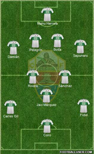 Elche C.F., S.A.D. Formation 2014