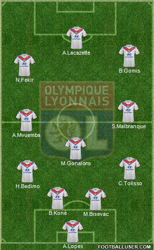 Olympique Lyonnais Formation 2014