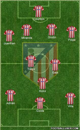 C. Atlético Madrid S.A.D. Formation 2014