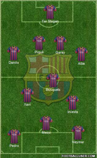F.C. Barcelona Formation 2014