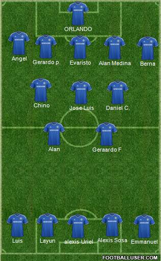 Chelsea Formation 2014