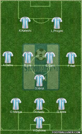 KS Shkumbini Peqin Formation 2014