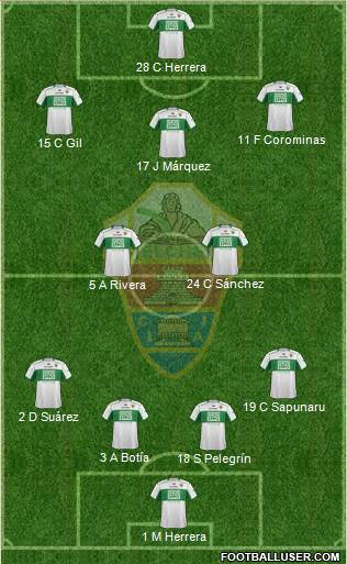 Elche C.F., S.A.D. Formation 2014