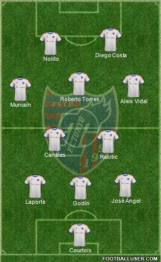 FC Tokyo Formation 2014