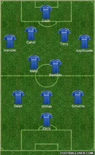 Chelsea Formation 2014