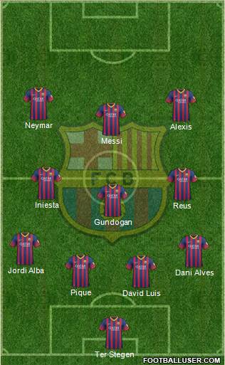 F.C. Barcelona Formation 2014