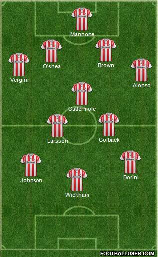 Sunderland Formation 2014
