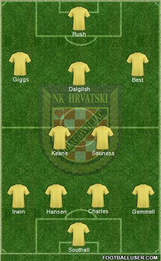 NK Hrvatski Dragovoljac Formation 2014