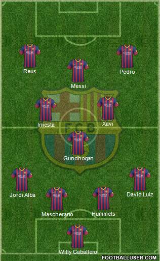 F.C. Barcelona Formation 2014