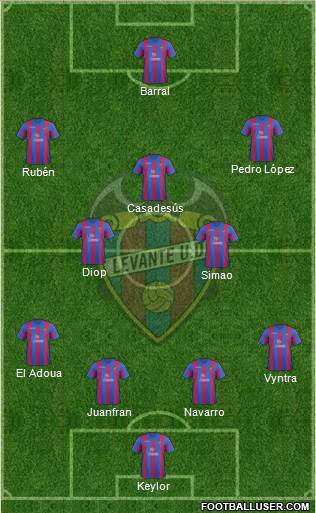Levante U.D., S.A.D. Formation 2014