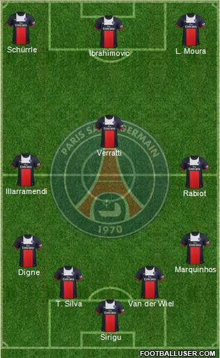 Paris Saint-Germain Formation 2014
