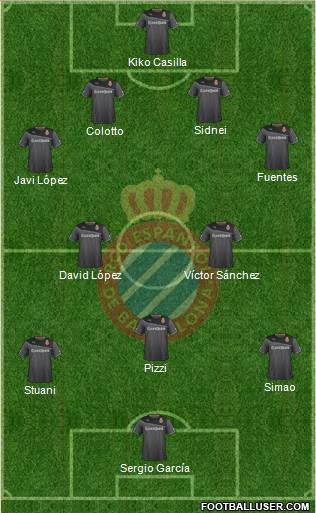 R.C.D. Espanyol de Barcelona S.A.D. Formation 2014