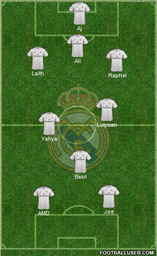 Real Madrid C.F. Formation 2014