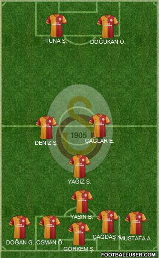 Galatasaray SK Formation 2014