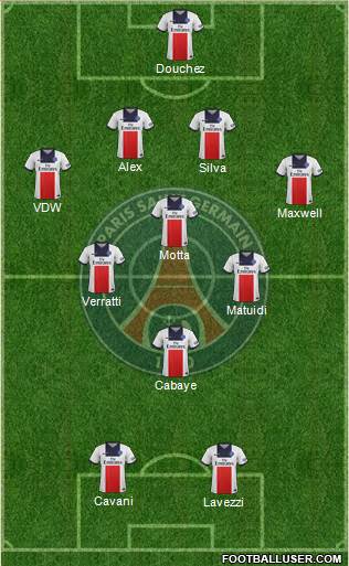 Paris Saint-Germain Formation 2014