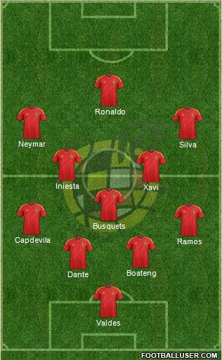 Spain Formation 2014