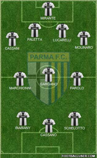 Parma Formation 2014