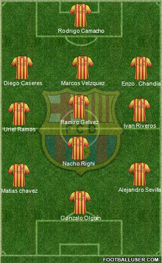 F.C. Barcelona Formation 2014