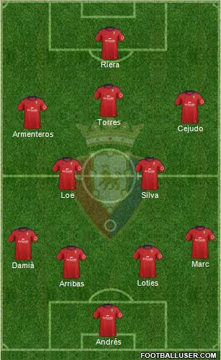 C. At. Osasuna Formation 2014
