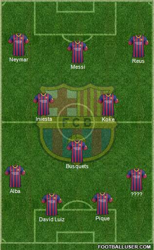 F.C. Barcelona Formation 2014