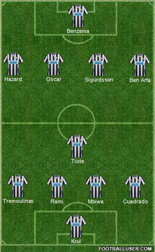 Newcastle United Formation 2014