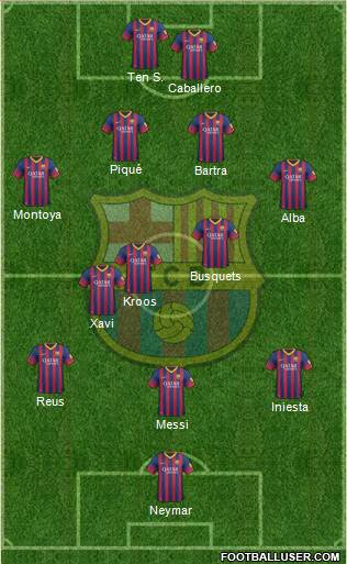 F.C. Barcelona Formation 2014