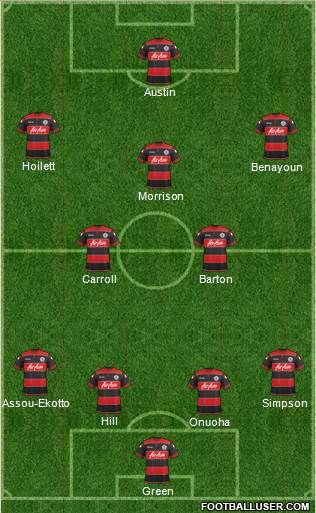 Queens Park Rangers Formation 2014
