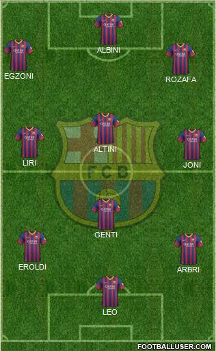 F.C. Barcelona Formation 2014