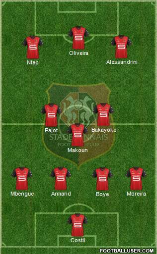 Stade Rennais Football Club Formation 2014