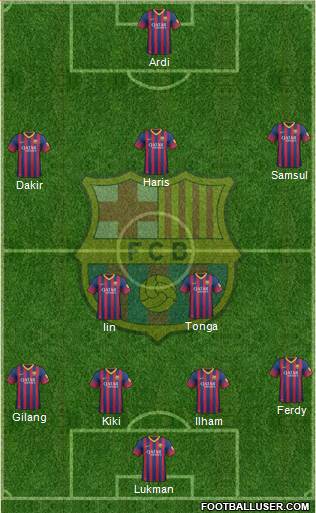 F.C. Barcelona Formation 2014