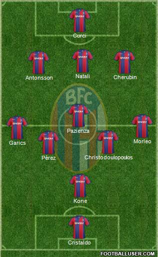 Bologna Formation 2014