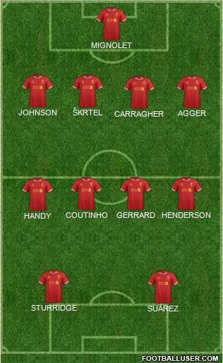 Liverpool Formation 2014
