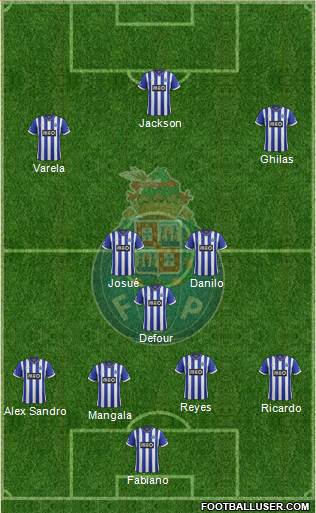 Futebol Clube do Porto - SAD Formation 2014