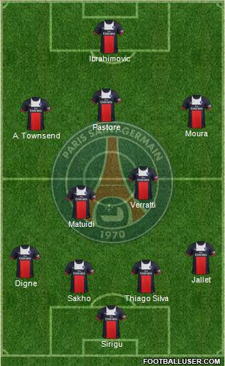 Paris Saint-Germain Formation 2014