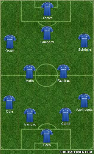 Chelsea Formation 2014