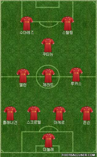 Liverpool Formation 2014