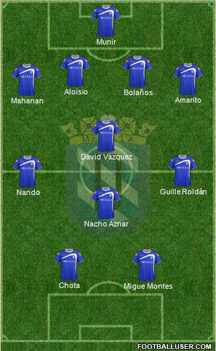 U.D. Melilla Formation 2014