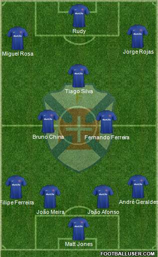 C.F. Os Belenenses - SAD Formation 2014