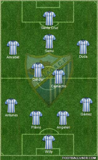 Málaga C.F., S.A.D. Formation 2014