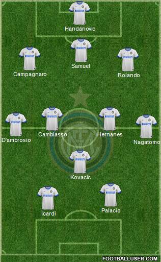 F.C. Internazionale Formation 2014